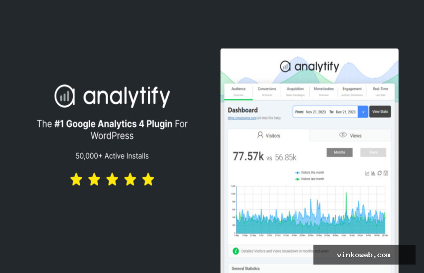 Analytify Pro v9.1.1