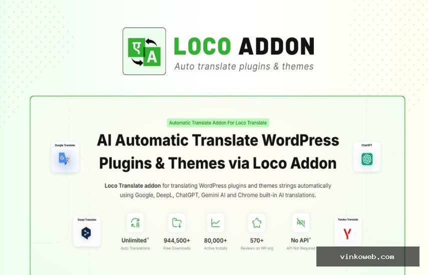 LocoAI v2.2.4 – Auto Translate for Loco Translate (Pro)