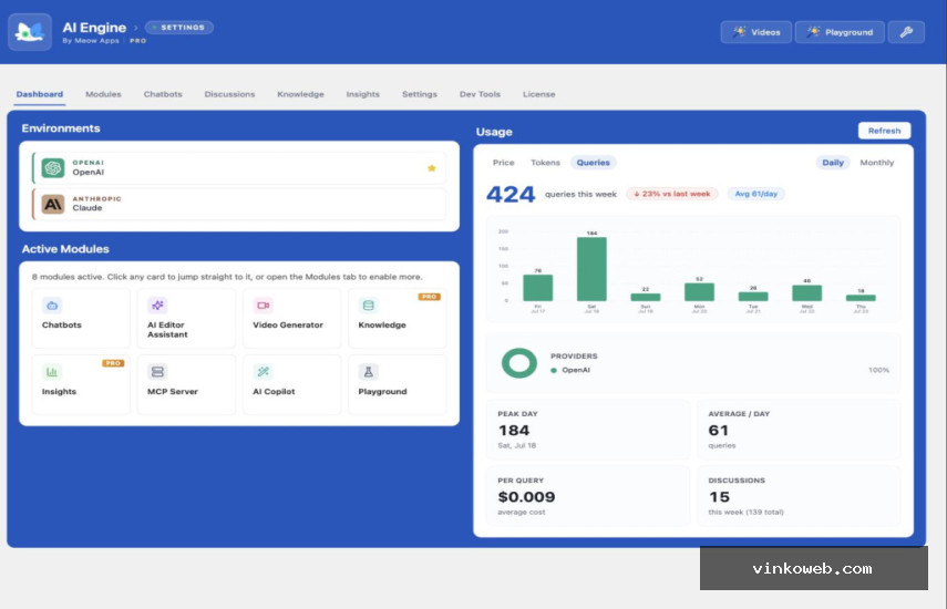 AI Engine Pro v3.0.7 - ChatGPT Chatbot, GPT Content Generator, Custom Playground & Features