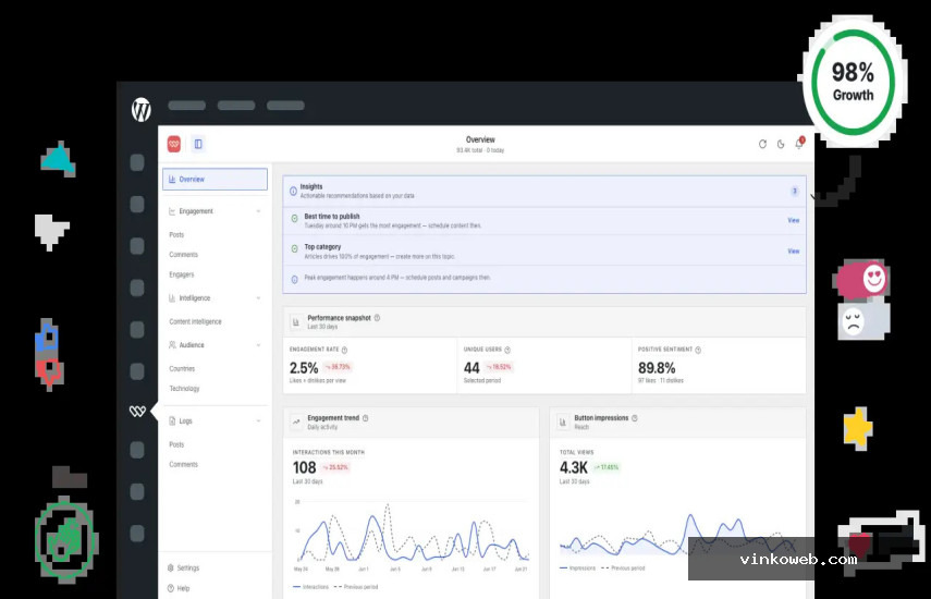WP ULike Pro v1.8.4