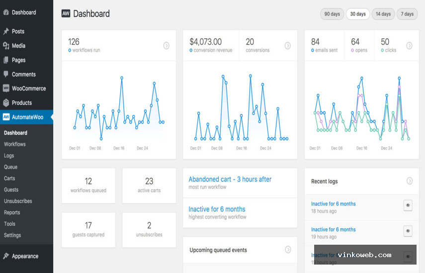 AutomateWoo v5.6.9 + Addons