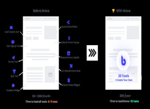 Brave v0.6.2 - Drag n Drop WordPress Popup, Optin, Lead Gen & Survey Builder