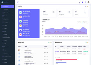 CloudOnex Business Suite System v8.5.3 - nulled
