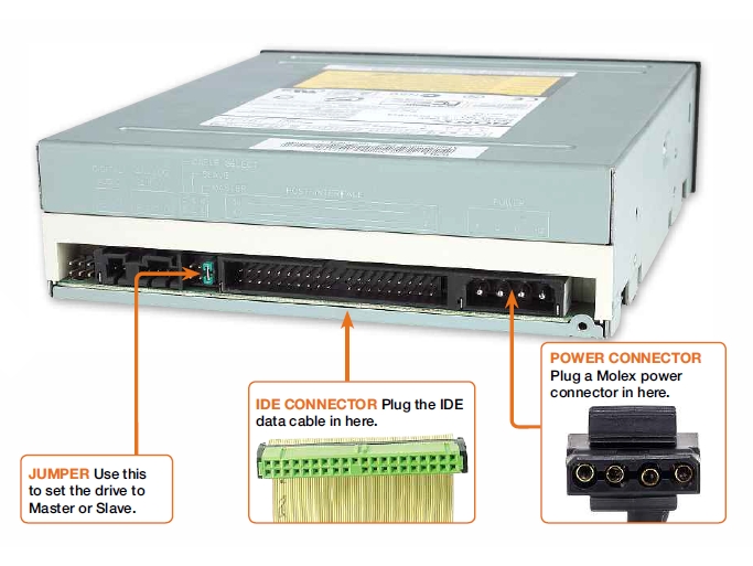Optical drive IDE ports