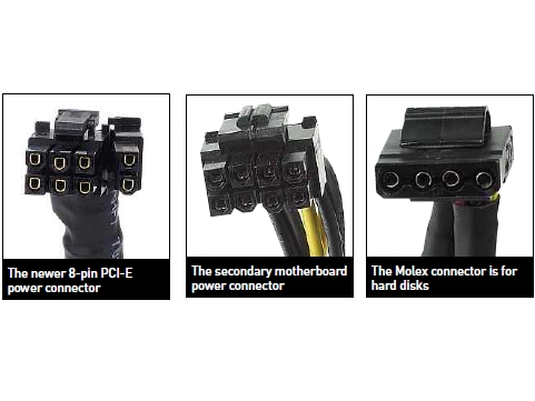 How to install the power supply