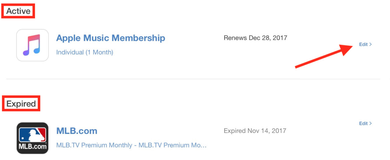List of Subscriptions