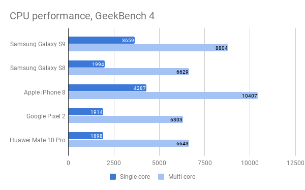 chart_2