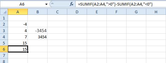 absolute value4