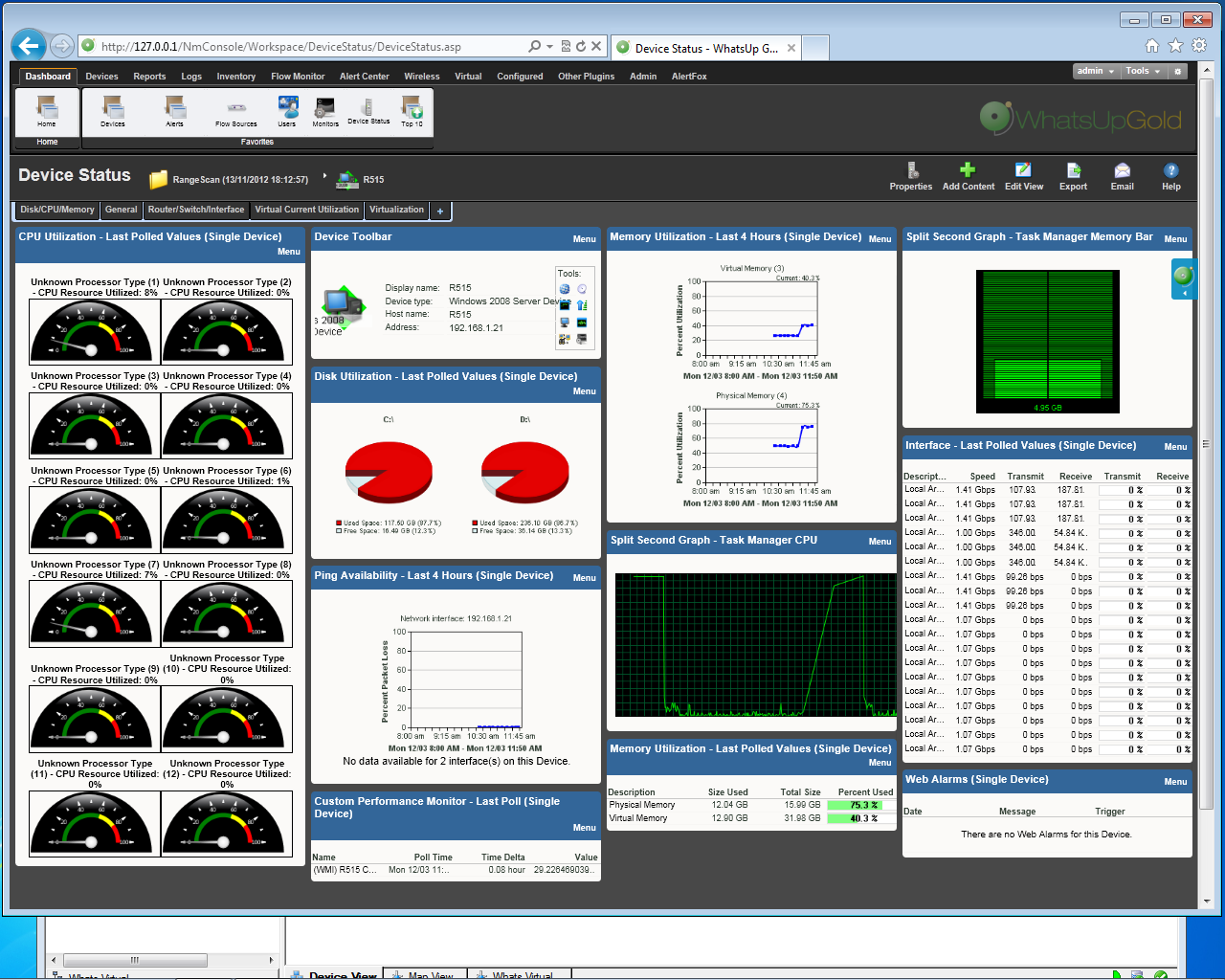 Ipswitch WhatsUpGold v16 Premium