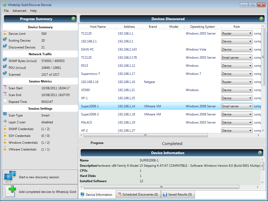 Ipswitch WhatsUp Gold 15 Premium
