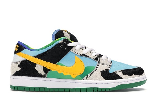 How to Add Item on StockX