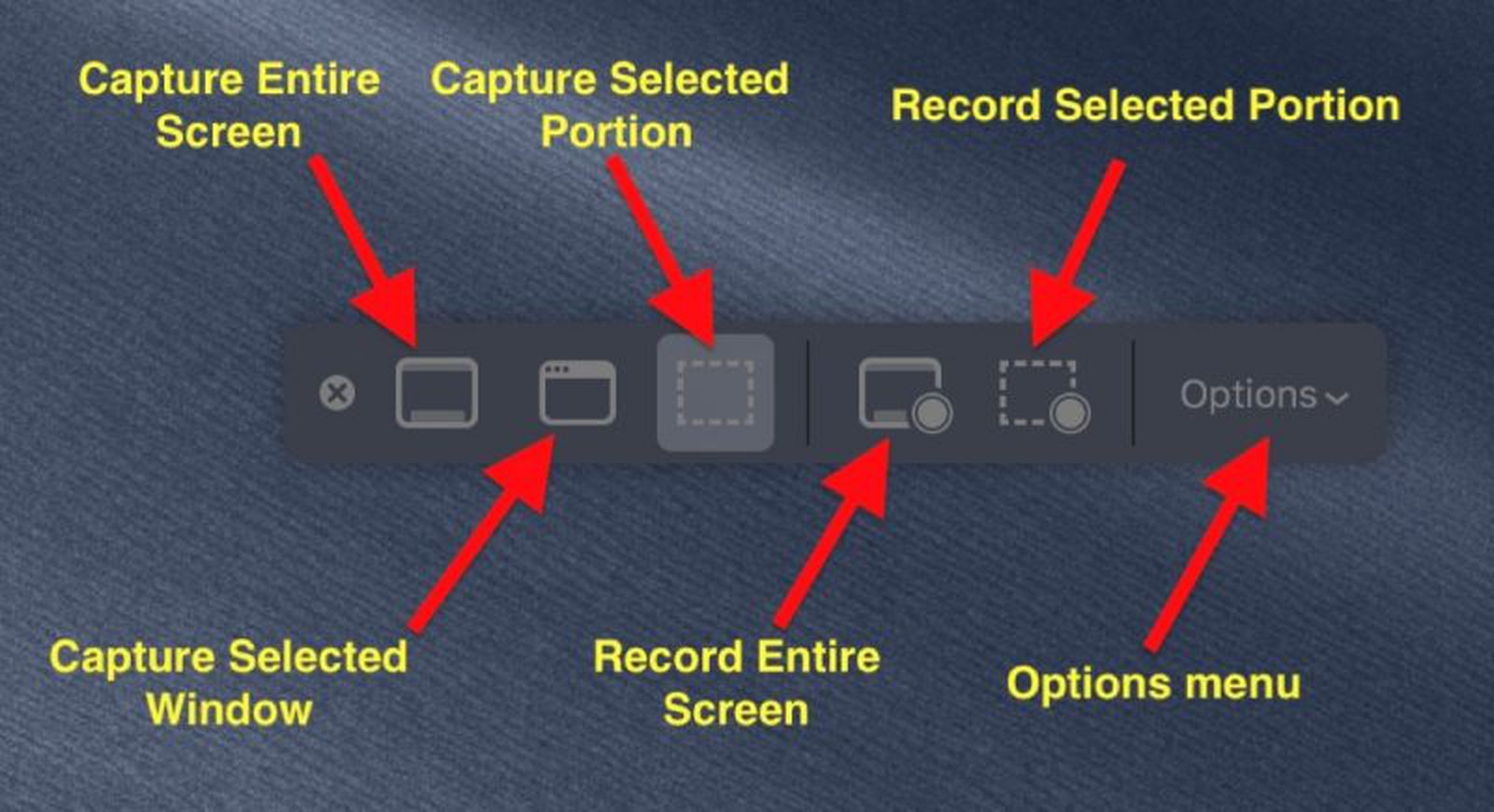 How to Take a Screenshot on Your Mac